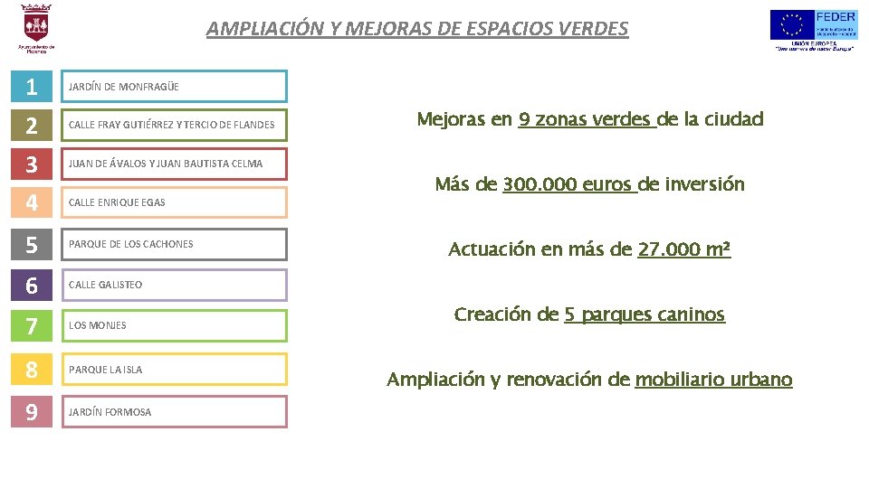 AMPLIACIÓN Y MEJORAS DE ESPACIOS VERDES 1 JARDÍN DE MONFRAGÜE 2 CALLE FRAY GUTIÉRREZ