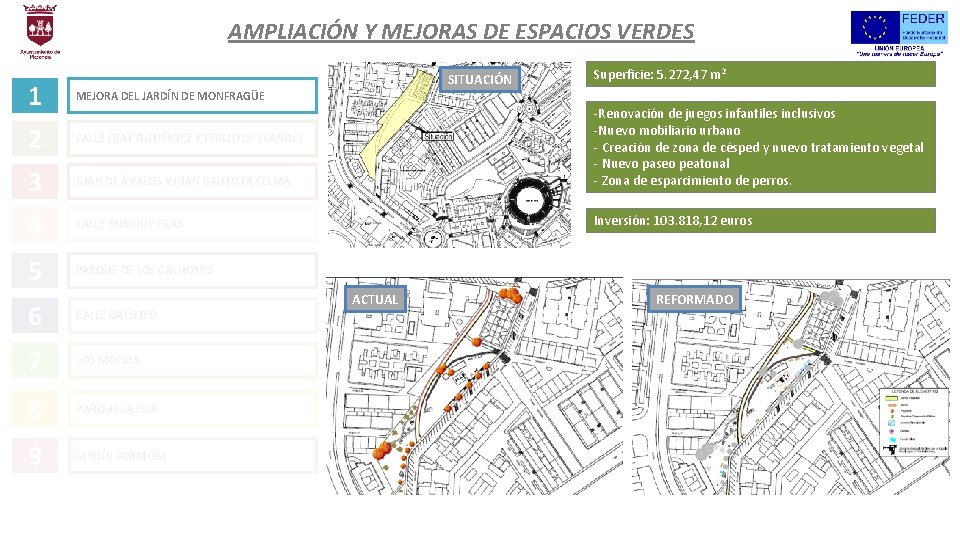 AMPLIACIÓN Y MEJORAS DE ESPACIOS VERDES SITUACIÓN Superficie: 5. 272, 47 m 2 1