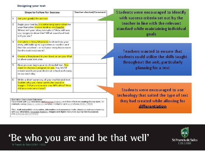 Students were encouraged to identify with success criteria set out by the teacher in