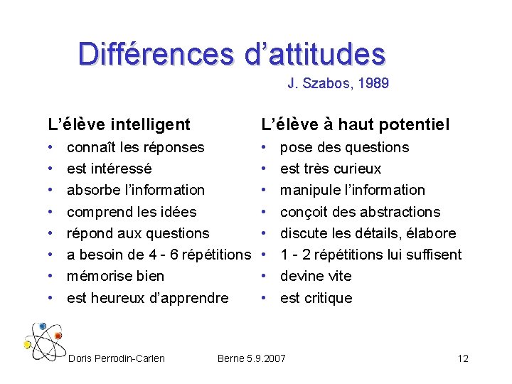 Différences d’attitudes J. Szabos, 1989 L’élève intelligent L’élève à haut potentiel • • •