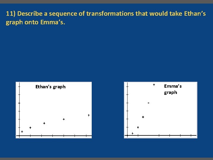 11) Describe a sequence of transformations that would take Ethan’s graph onto Emma’s. Ethan’s