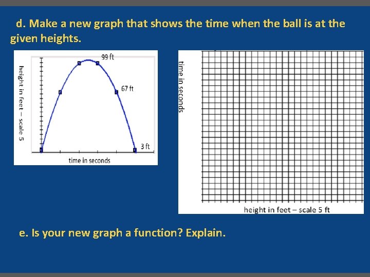 d. Make a new graph that shows the time when the ball is at