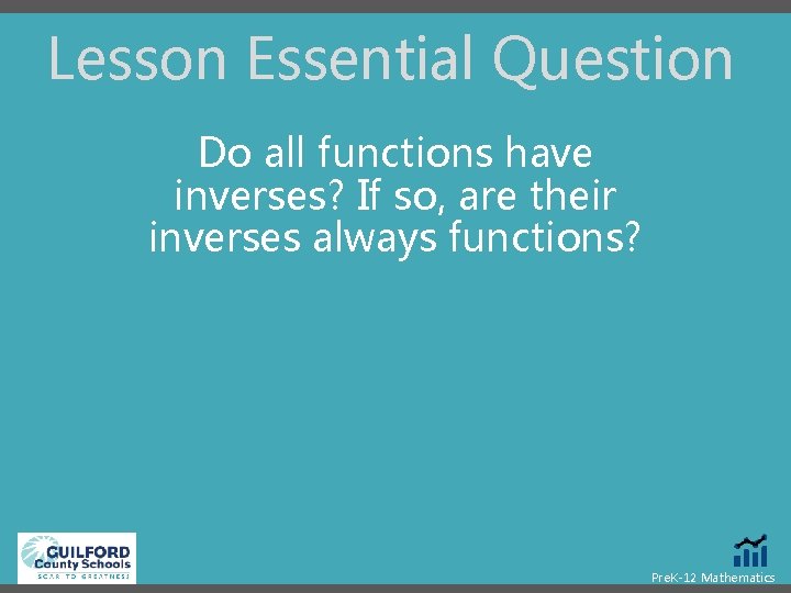 Lesson Essential Question Do all functions have inverses? If so, are their inverses always