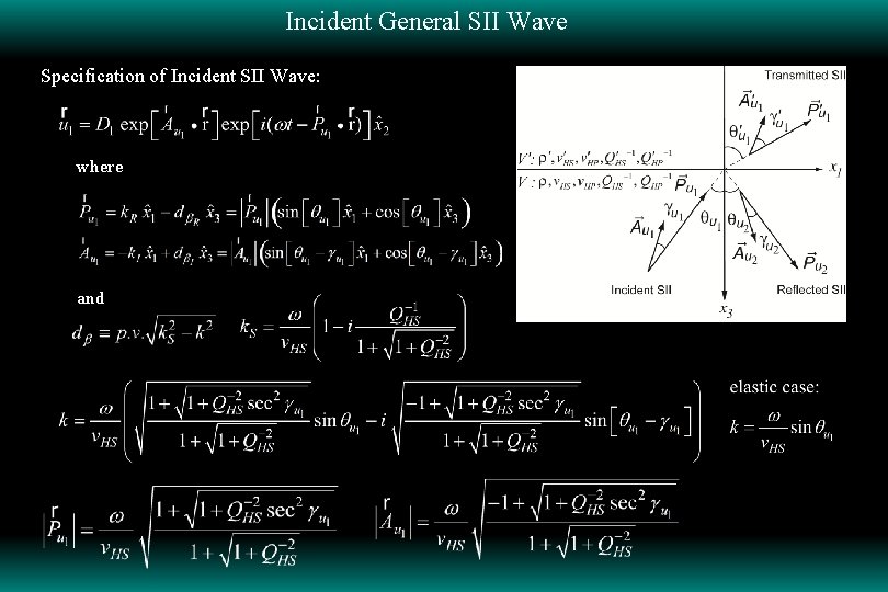 Incident General SII Wave Specification of Incident SII Wave: where and 