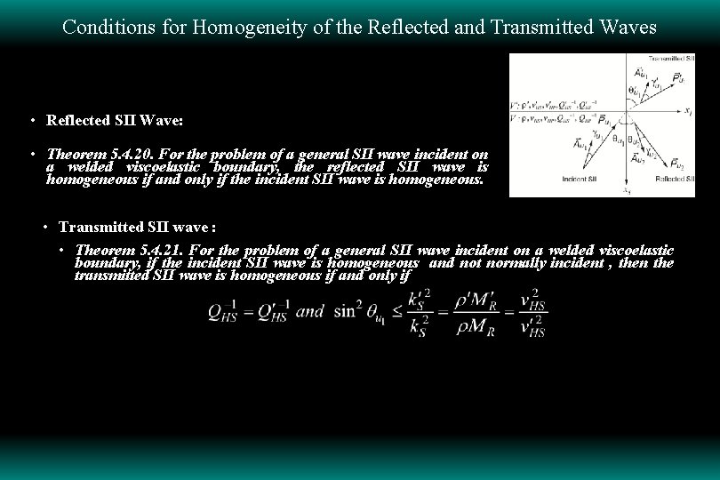 Conditions for Homogeneity of the Reflected and Transmitted Waves • Reflected SII Wave: •