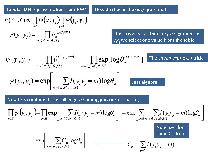 Tabular MN representation from HW 4 Now do it over the edge potential This