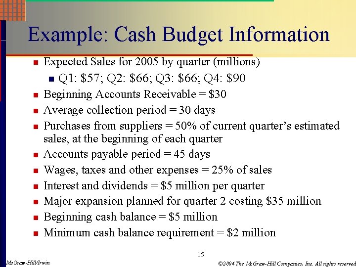 Example: Cash Budget Information n Expected Sales for 2005 by quarter (millions) n n