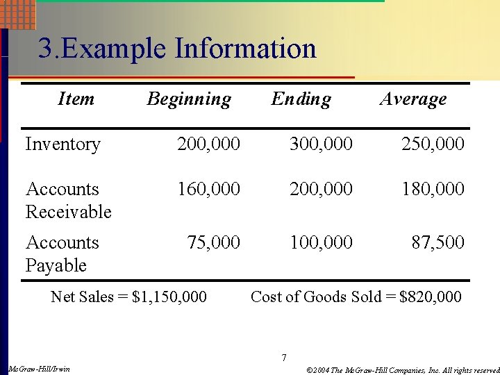 3. Example Information Item Beginning Ending Average Inventory 200, 000 300, 000 250, 000