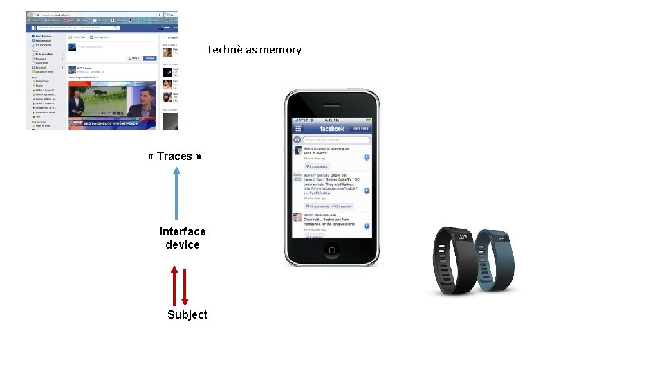 Technè as memory « Traces » Interface device Subject 