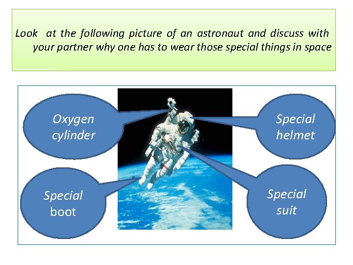 Look at the following picture of an astronaut and discuss with your partner why