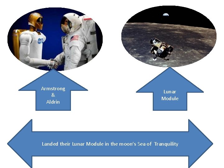 Armstrong & Aldrin Lunar Module Landed their Lunar Module in the moon’s Sea of
