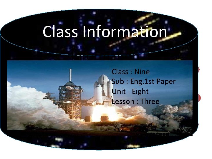 Class Information Class : Nine Class-nine Sub : Eng. 1 st Paper Unit :