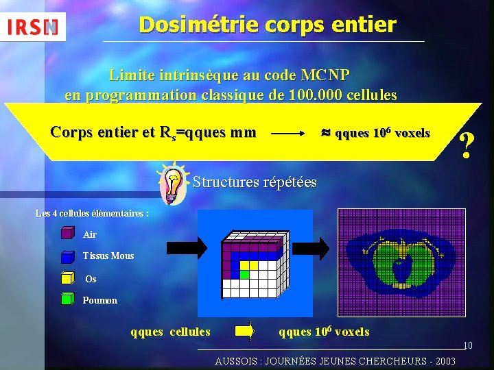 Dosimétrie corps entier Limite intrinsèque au code MCNP en programmation classique de 100. 000