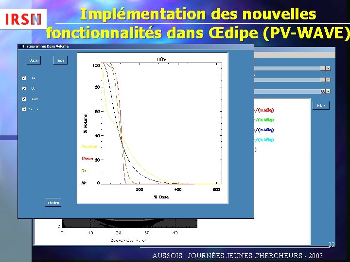 Implémentation des nouvelles fonctionnalités dans Œdipe (PV-WAVE) • Outil de segmentation semi-automatique (CT) •