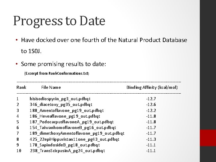 Progress to Date • Have docked over one fourth of the Natural Product Database