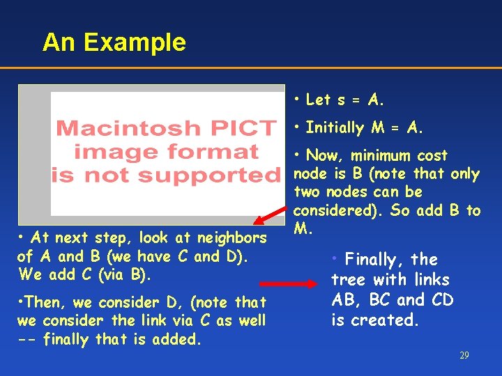 An Example • Let s = A. • Initially M = A. • At