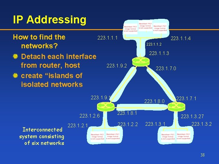 IP Addressing 223. 1. 1. 1 How to find the networks? Detach each interface