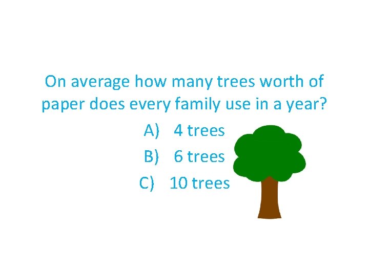 On average how many trees worth of paper does every family use in a