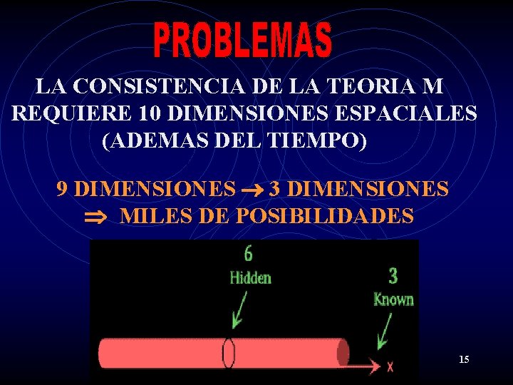 LA CONSISTENCIA DE LA TEORIA M REQUIERE 10 DIMENSIONES ESPACIALES (ADEMAS DEL TIEMPO) 9