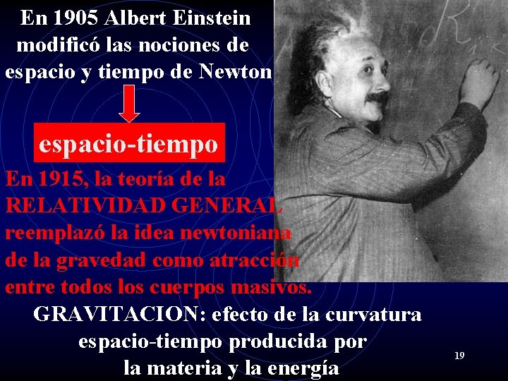 En 1905 Albert Einstein modificó las nociones de espacio y tiempo de Newton espacio-tiempo