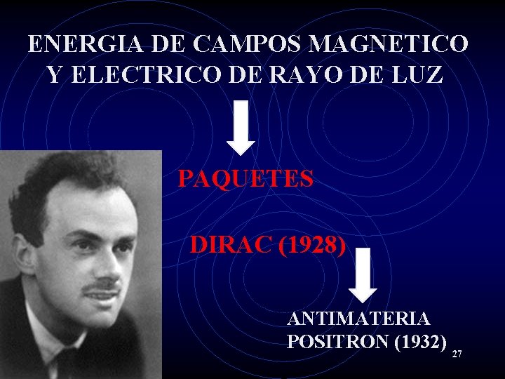 ENERGIA DE CAMPOS MAGNETICO Y ELECTRICO DE RAYO DE LUZ PAQUETES DIRAC (1928) ANTIMATERIA