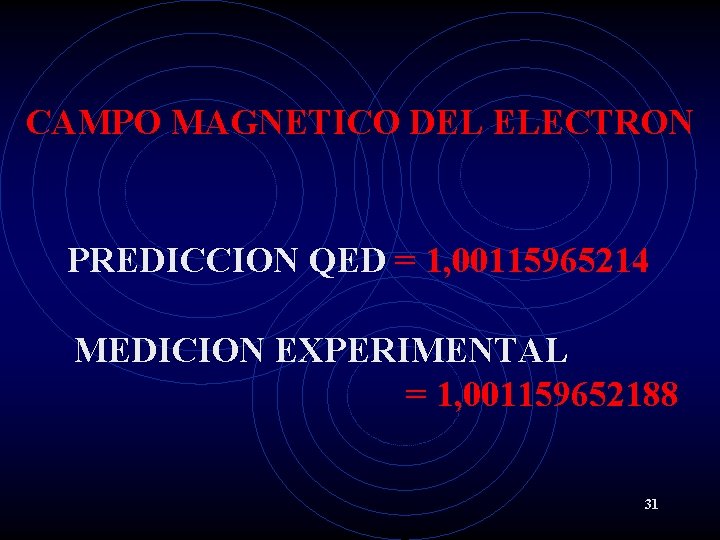 CAMPO MAGNETICO DEL ELECTRON PREDICCION QED = 1, 00115965214 MEDICION EXPERIMENTAL = 1, 001159652188