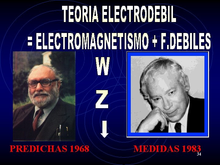 PREDICHAS 1968 MEDIDAS 198334 