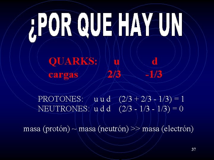 QUARKS: u cargas 2/3 d -1/3 PROTONES: u u d (2/3 + 2/3 -