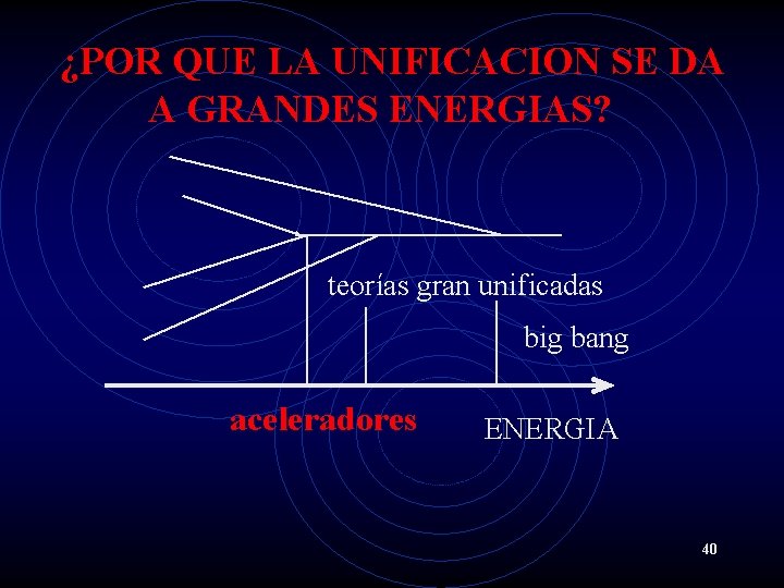 ¿POR QUE LA UNIFICACION SE DA A GRANDES ENERGIAS? teorías gran unificadas big bang