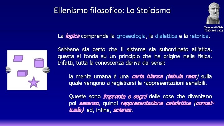 Ellenismo filosofico: Lo Stoicismo Zenone di Cizio (333 -263 a. C. ) La logica