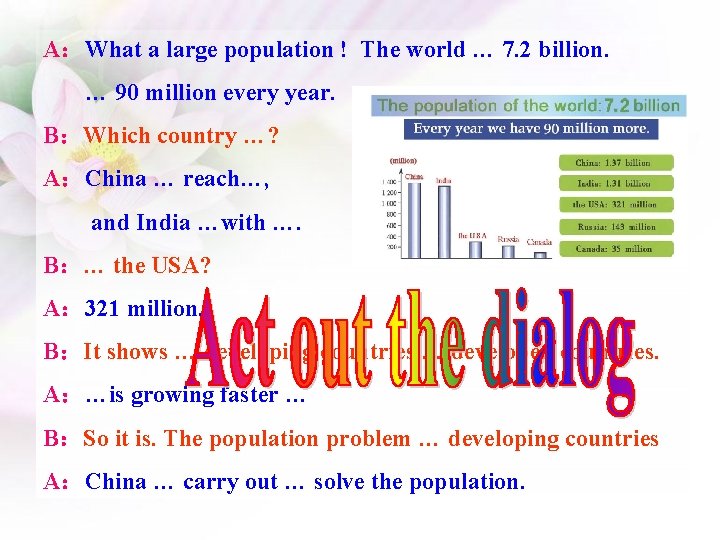 A：What a large population ! The world … 7. 2 billion. … 90 million