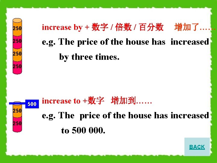 250 increase by + 数字 / 倍数 / 百分数 250 e. g. The price