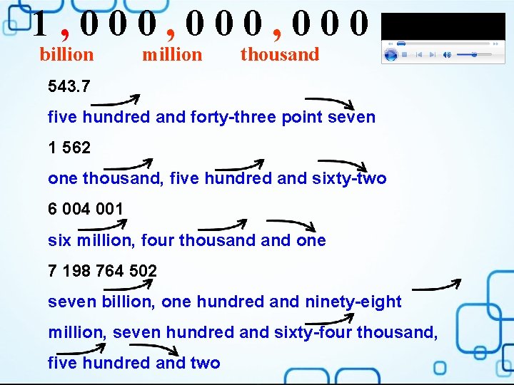 1, 000, 000 billion million thousand 543. 7 five hundred and forty-three point seven
