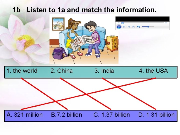 1 b Listen to 1 a and match the information. 1. the world 2.