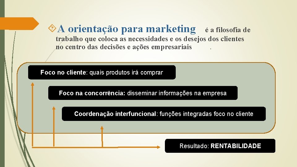  A orientação para marketing é a filosofia de trabalho que coloca as necessidades