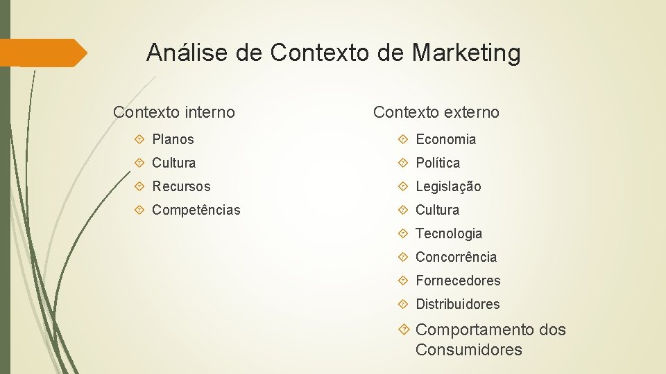 Análise de Contexto de Marketing Contexto interno Contexto externo Planos Economia Cultura Política Recursos