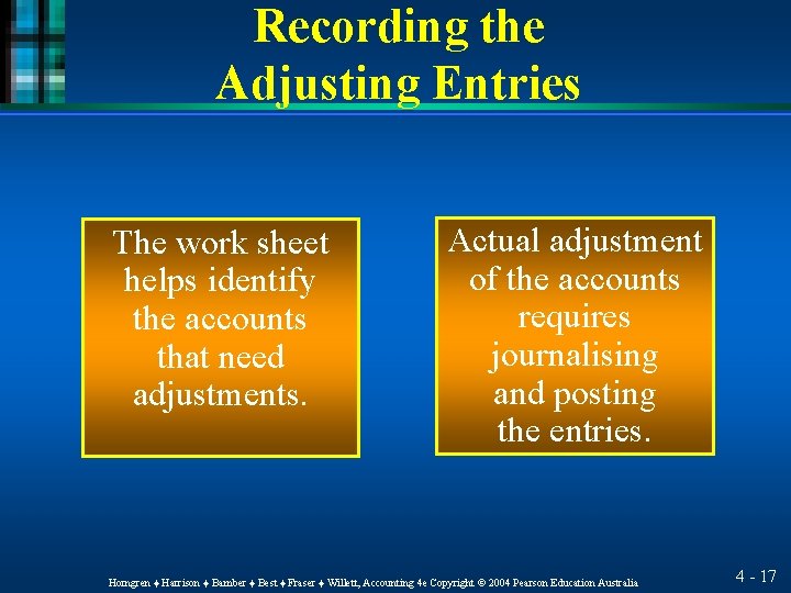 Recording the Adjusting Entries The work sheet helps identify the accounts that need adjustments.