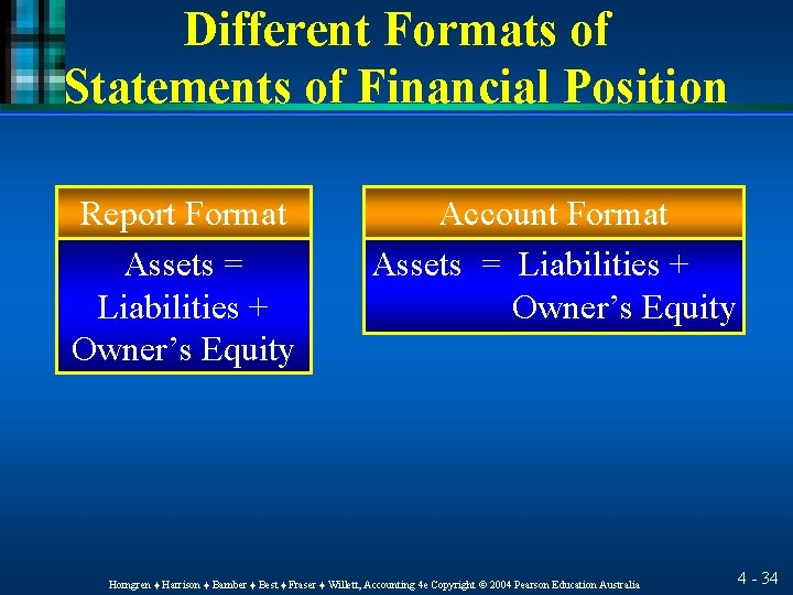 Different Formats of Statements of Financial Position Report Format Assets = Liabilities + Owner’s