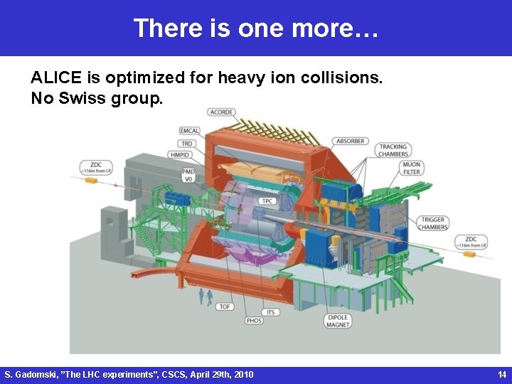 There is one more… ALICE is optimized for heavy ion collisions. No Swiss group.