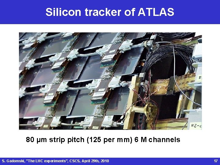 Silicon tracker of ATLAS 80 μm strip pitch (125 per mm) 6 M channels