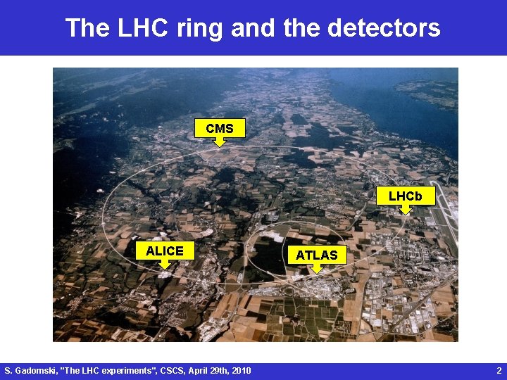 The LHC ring and the detectors CMS LHCb ALICE S. Gadomski, ”The LHC experiments",
