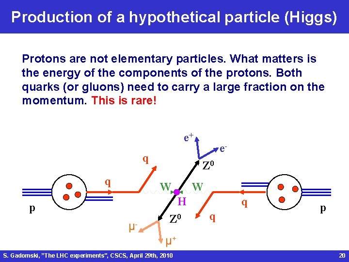 Production of a hypothetical particle (Higgs) Protons are not elementary particles. What matters is