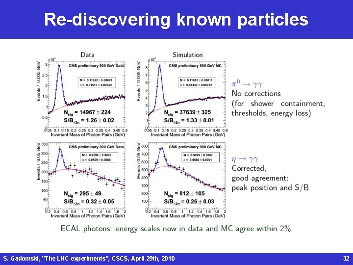 Re-discovering known particles S. Gadomski, ”The LHC experiments", CSCS, April 29 th, 2010 32