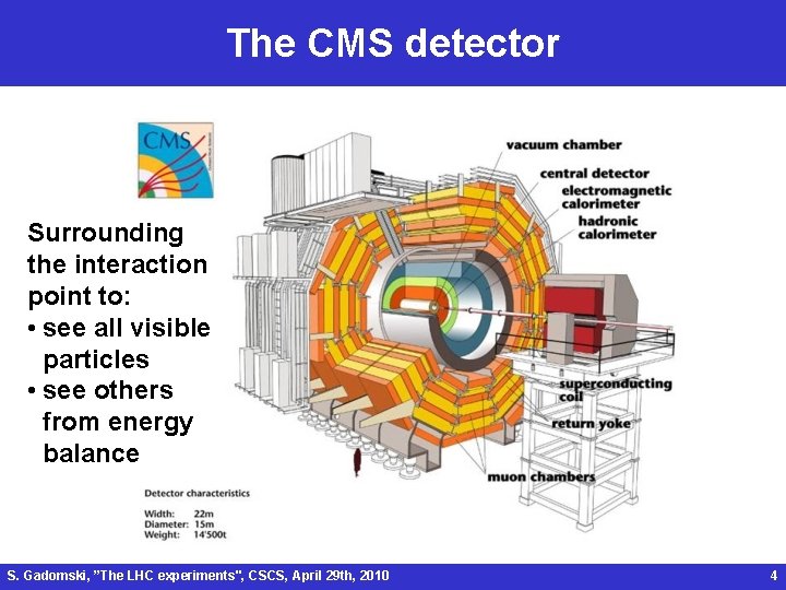 The CMS detector Surrounding the interaction point to: • see all visible particles •