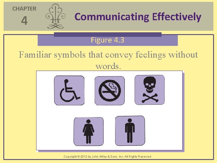 CHAPTER 4 Communicating Effectively Figure 4. 3 Familiar symbols that convey feelings without words. CHAPTER 4 Communicating Effectively Figure 4. 3 Familiar symbols that convey feelings without words.