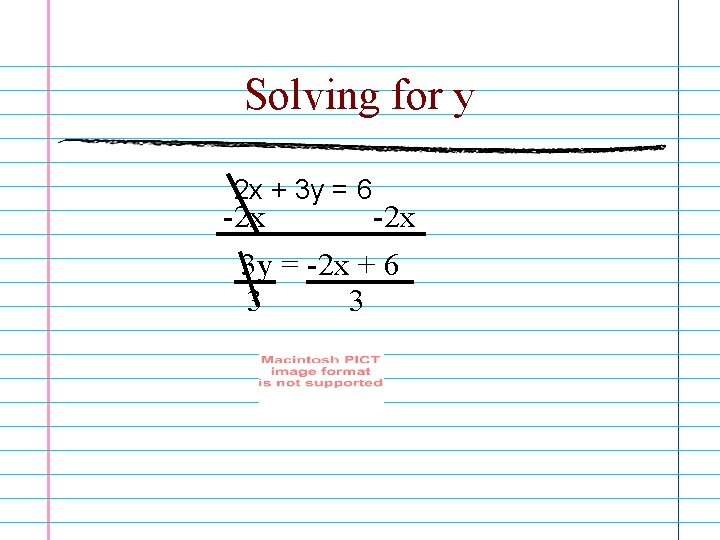 Solving for y 2 x + 3 y = 6 -2 x 3 y