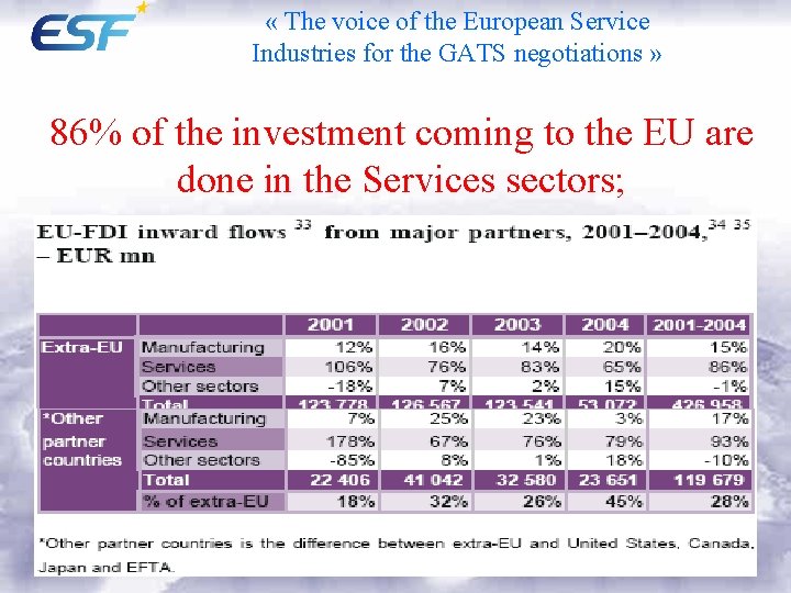  « The voice of the European Service Industries for the GATS negotiations »