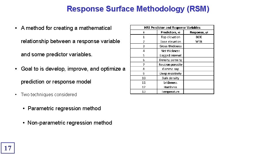 Response Surface Methodology (RSM) • A method for creating a mathematical relationship between a