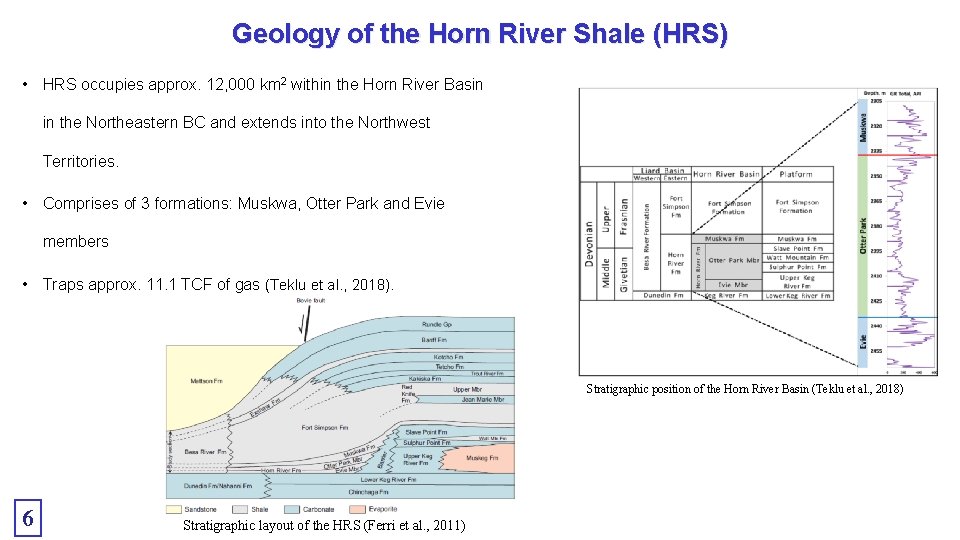 Geology of the Horn River Shale (HRS) • HRS occupies approx. 12, 000 km