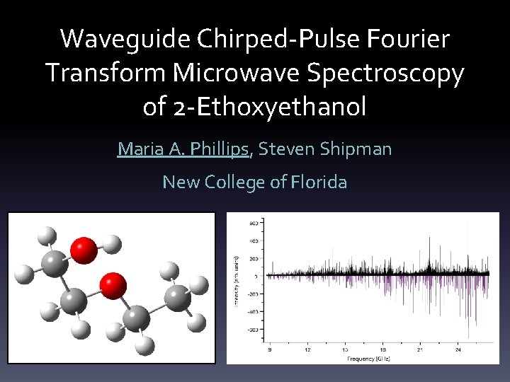 Waveguide Chirped-Pulse Fourier Transform Microwave Spectroscopy of 2 -Ethoxyethanol Maria A. Phillips, Steven Shipman